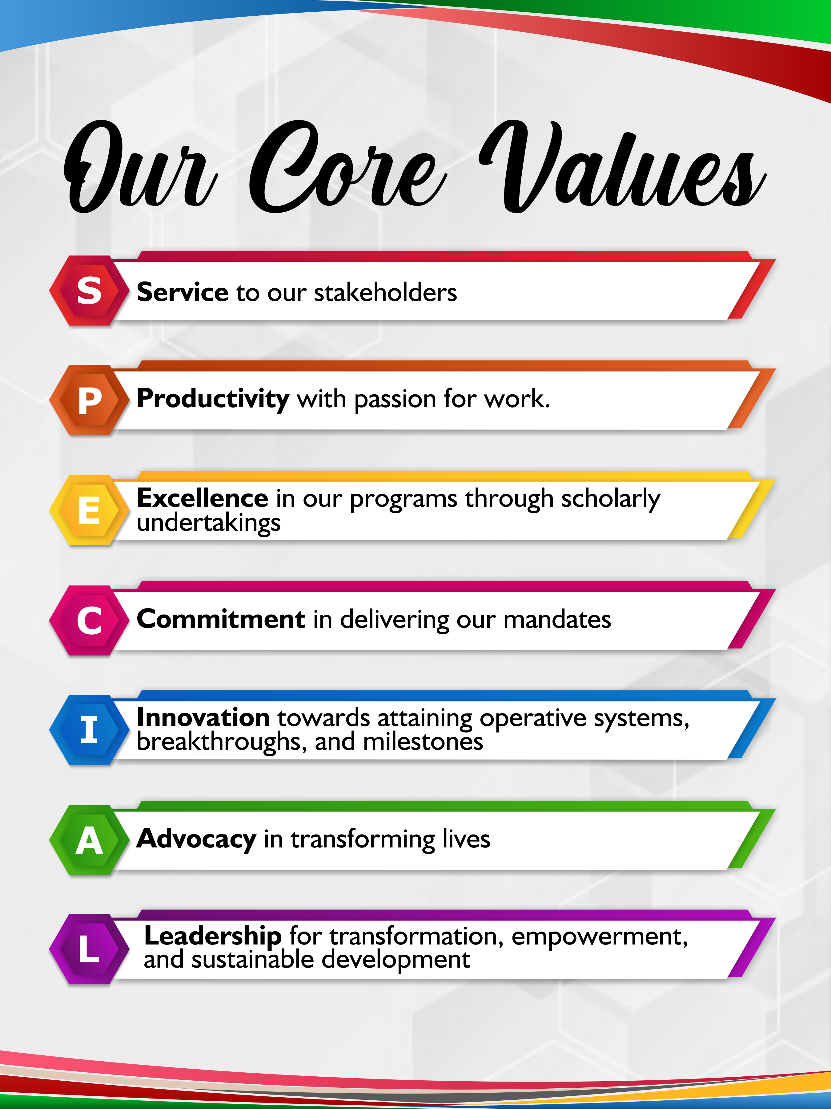 DMMMSU Core Values